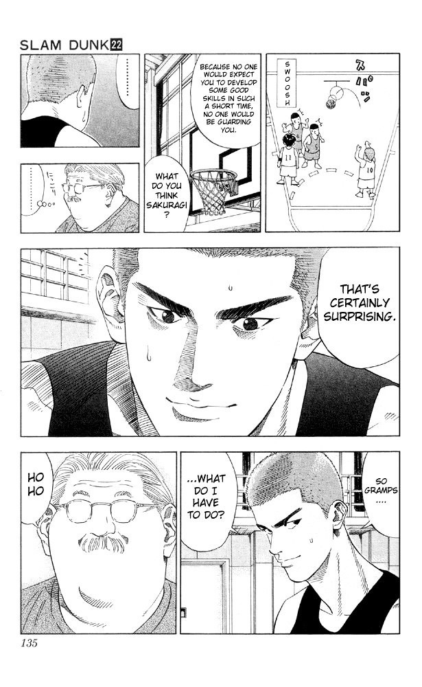Read Slam Dunk EN Manga Online