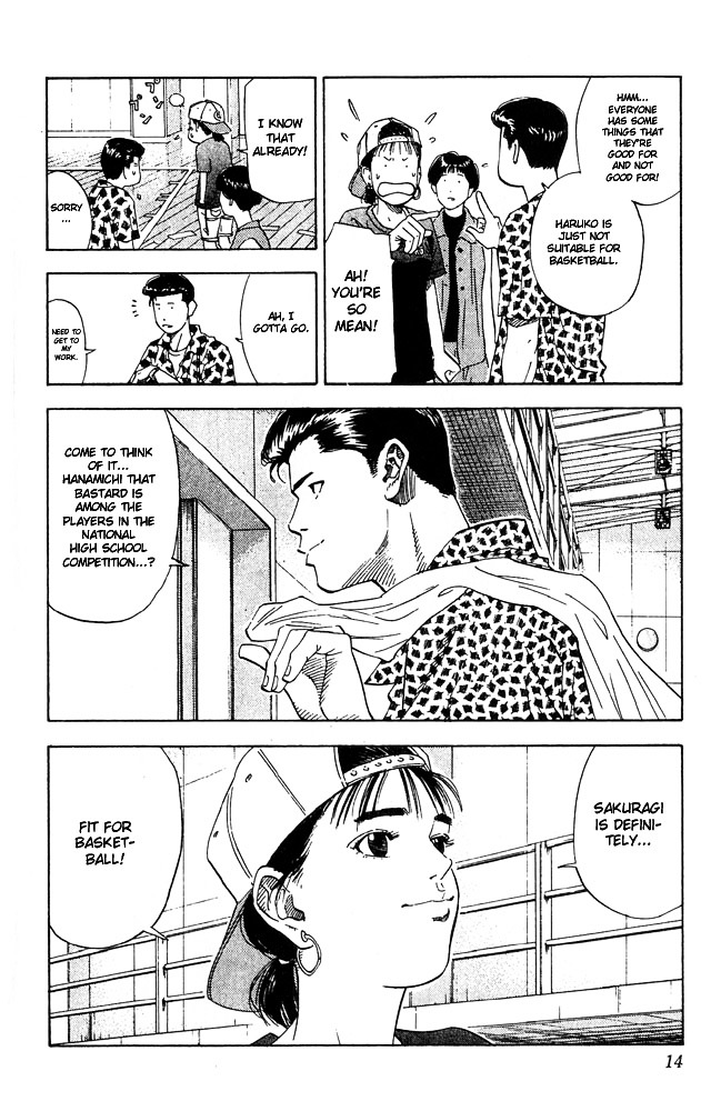 Read Slam Dunk EN Manga Online