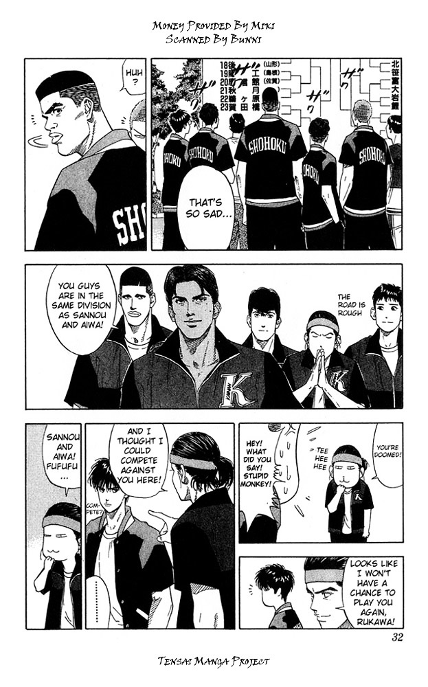 Read Slam Dunk EN Manga Online