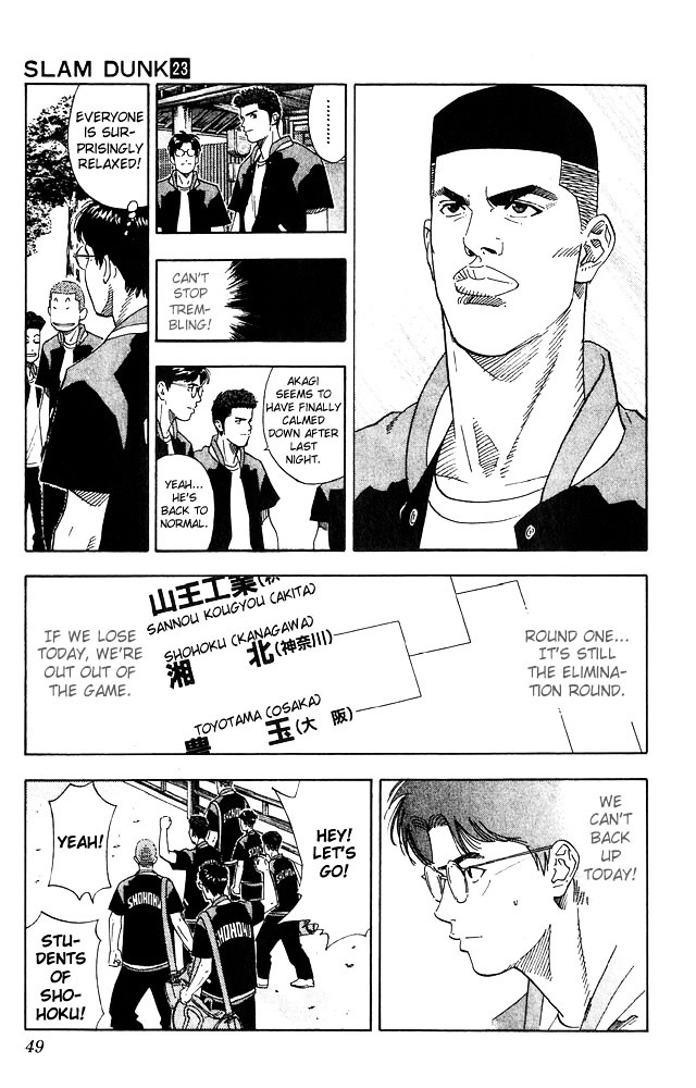 Read Slam Dunk EN Manga Online