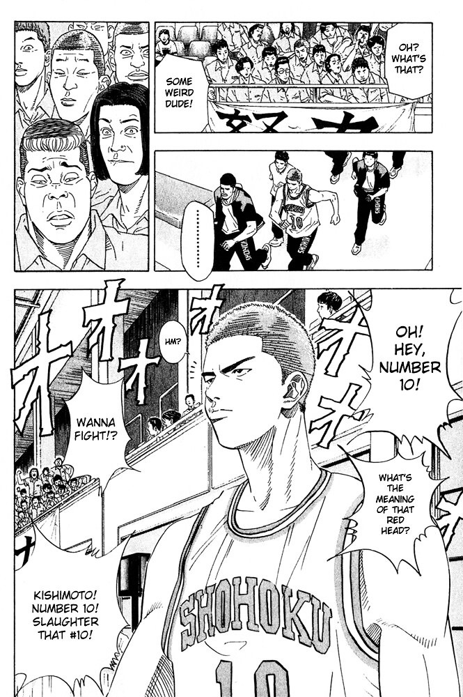 Read Slam Dunk EN Manga Online