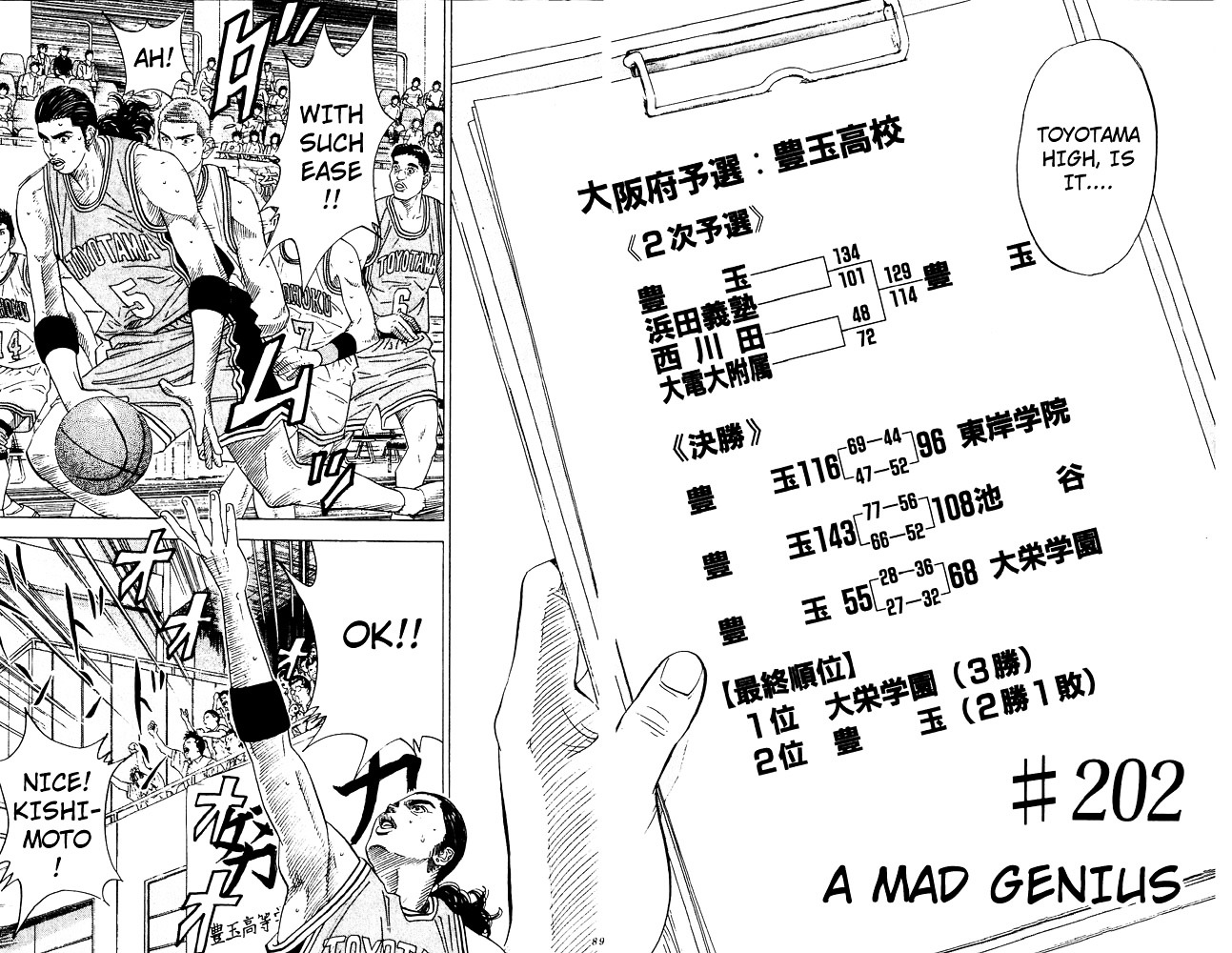 Read Slam Dunk EN Manga Online