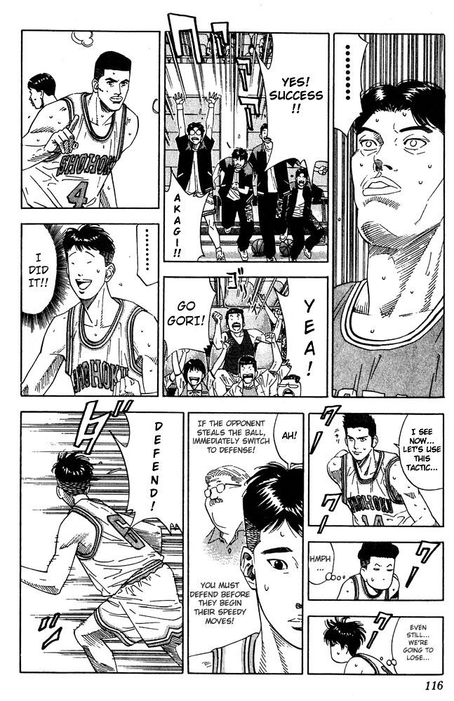 Read Slam Dunk EN Manga Online