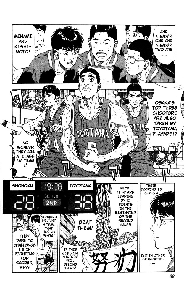 Read Slam Dunk EN Manga Online