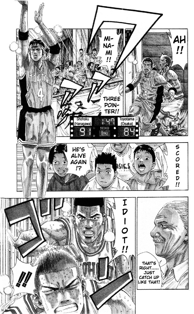 Read Slam Dunk EN Manga Online