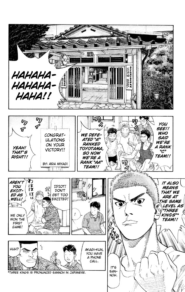 Read Slam Dunk EN Manga Online