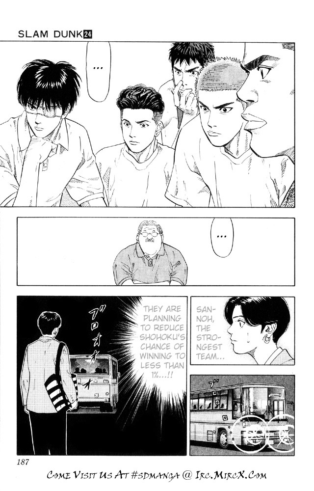 Read Slam Dunk EN Manga Online