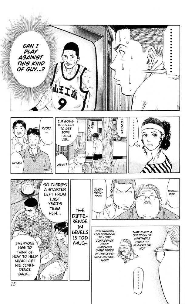 Read Slam Dunk EN Manga Online