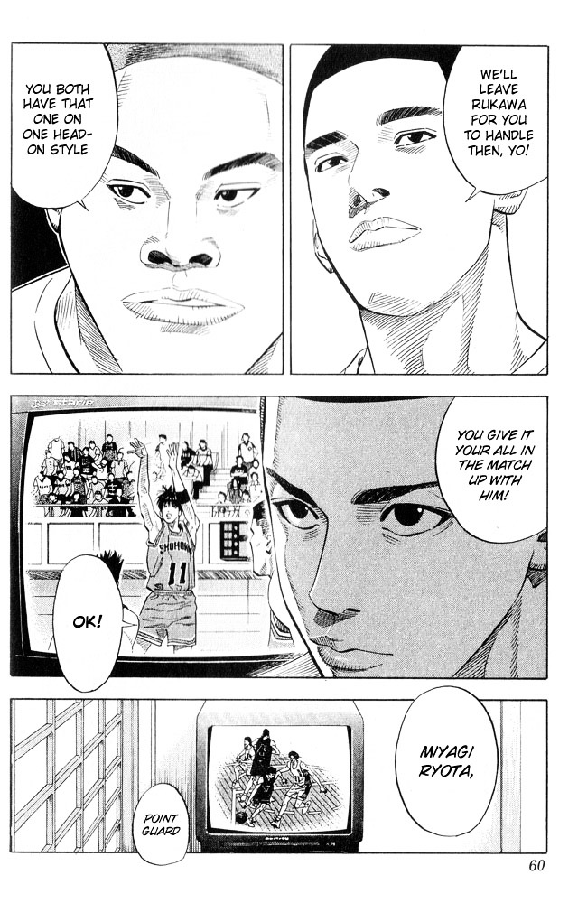 Read Slam Dunk EN Manga Online