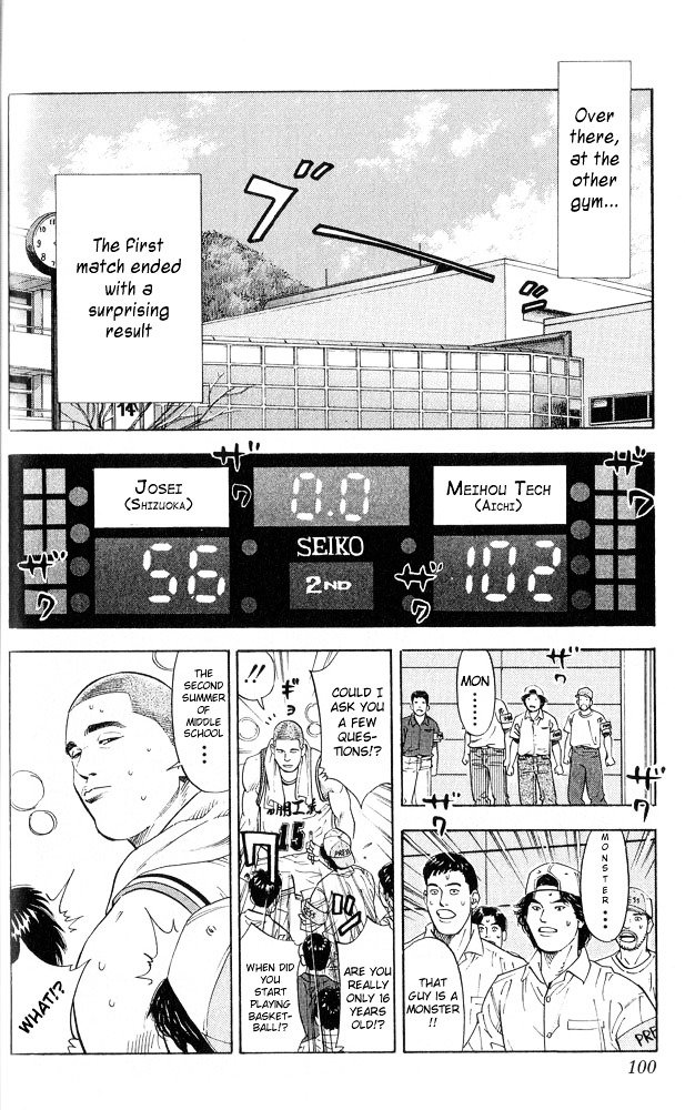 Read Slam Dunk EN Manga Online