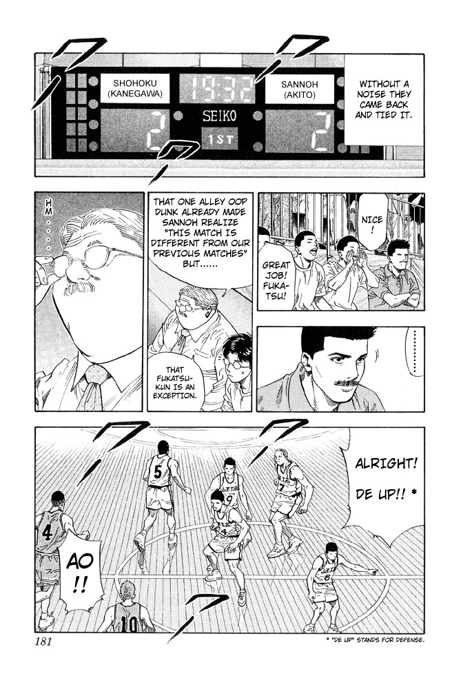 Read Slam Dunk EN Manga Online