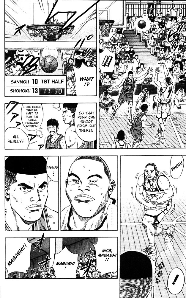Read Slam Dunk EN Manga Online