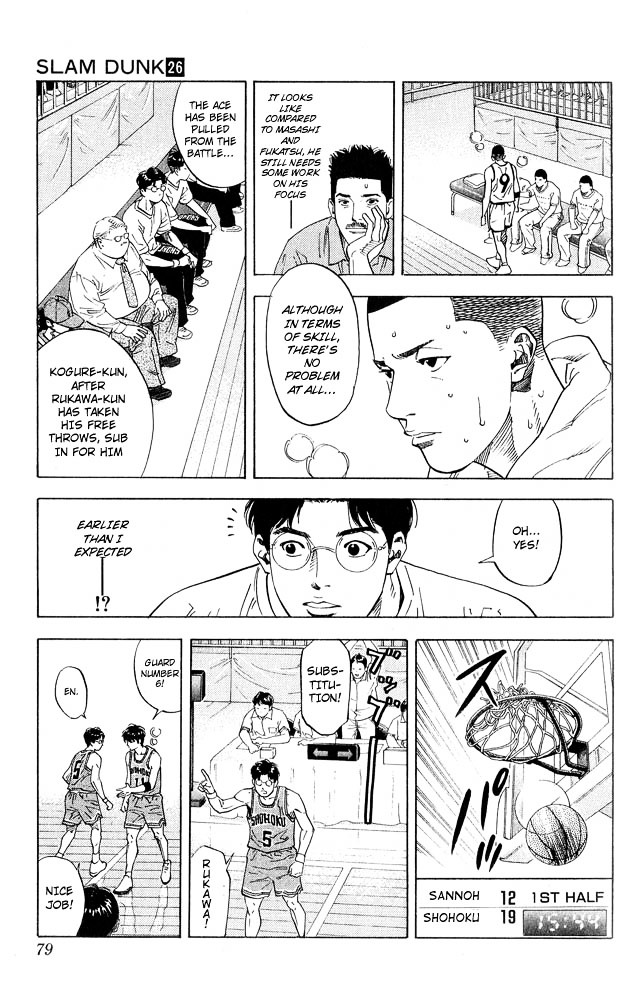 Read Slam Dunk EN Manga Online