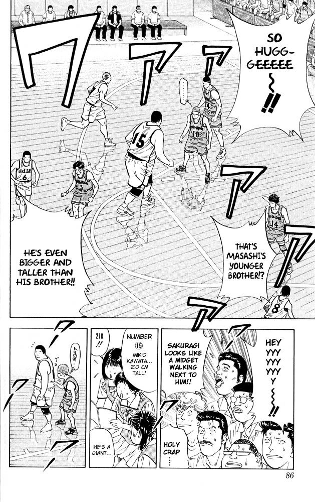 Read Slam Dunk EN Manga Online