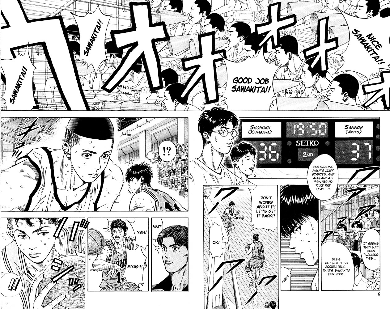 Read Slam Dunk EN Manga Online