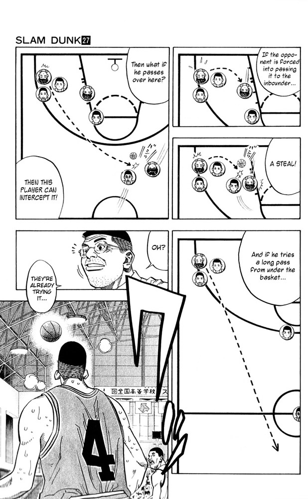 Read Slam Dunk EN Manga Online