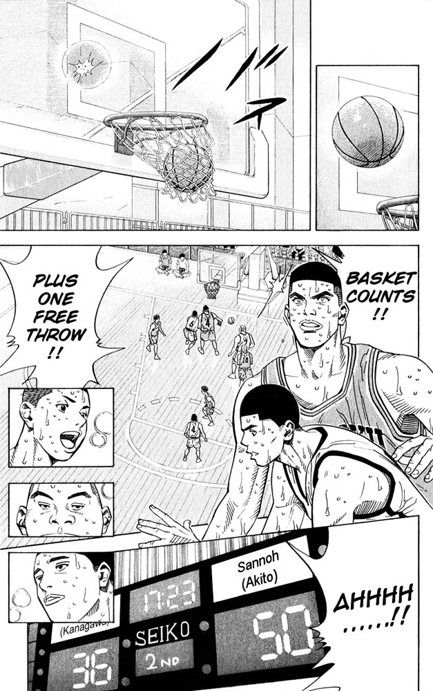 Read Slam Dunk EN Manga Online