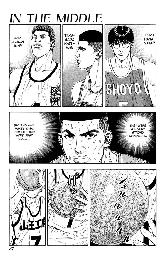 Read Slam Dunk EN Manga Online