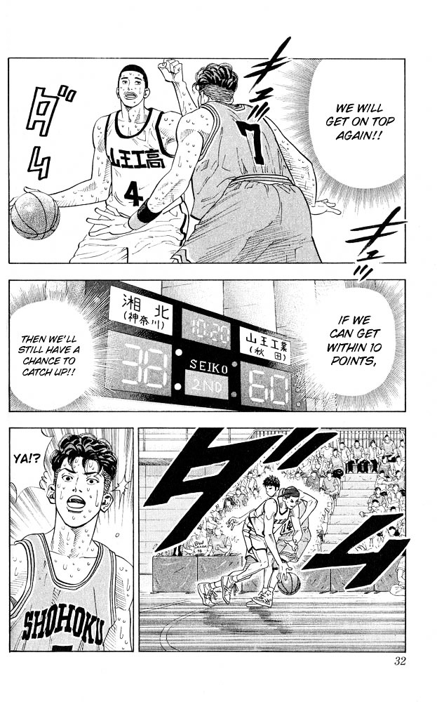 Read Slam Dunk EN Manga Online