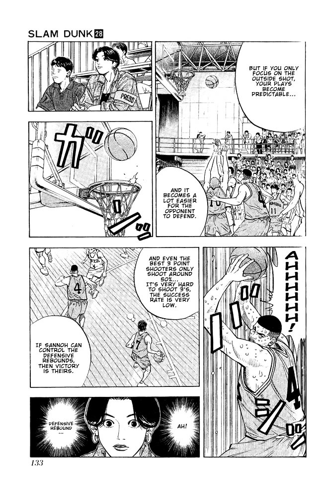 Read Slam Dunk EN Manga Online