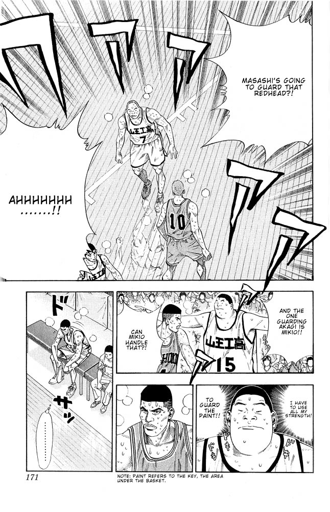 Read Slam Dunk EN Manga Online