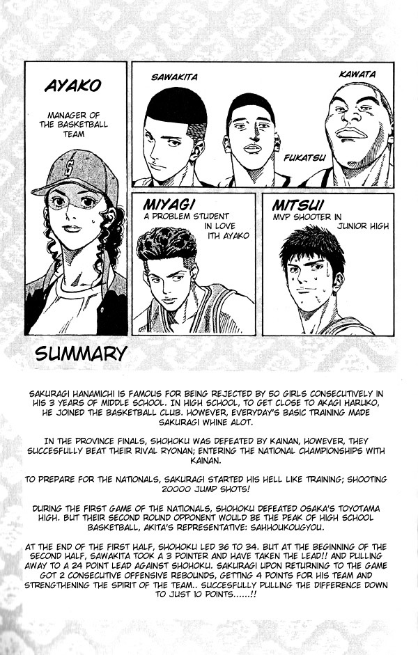 Read Slam Dunk EN Manga Online