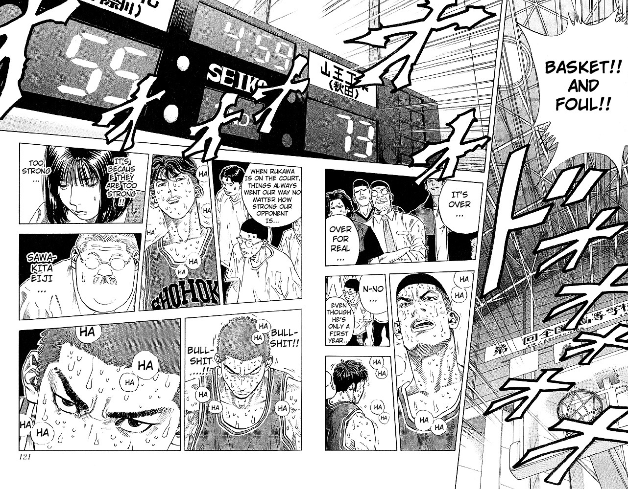 Read Slam Dunk EN Manga Online
