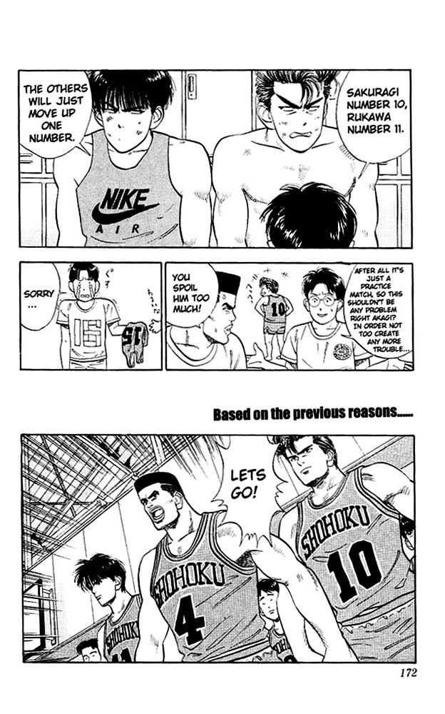 Read Slam Dunk EN Manga Online