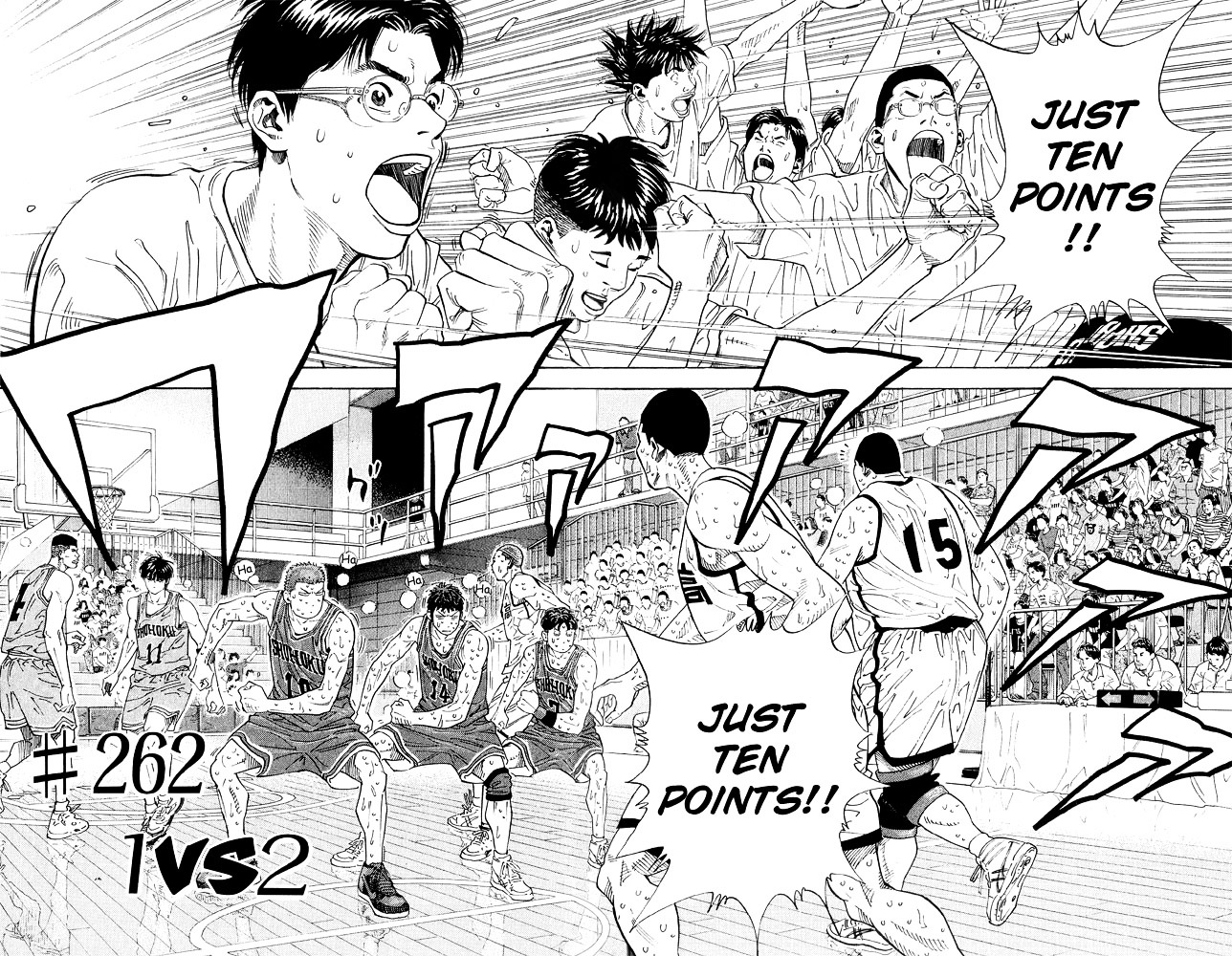 Read Slam Dunk EN Manga Online