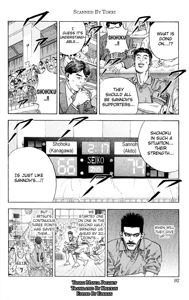 Read Slam Dunk EN Manga Online