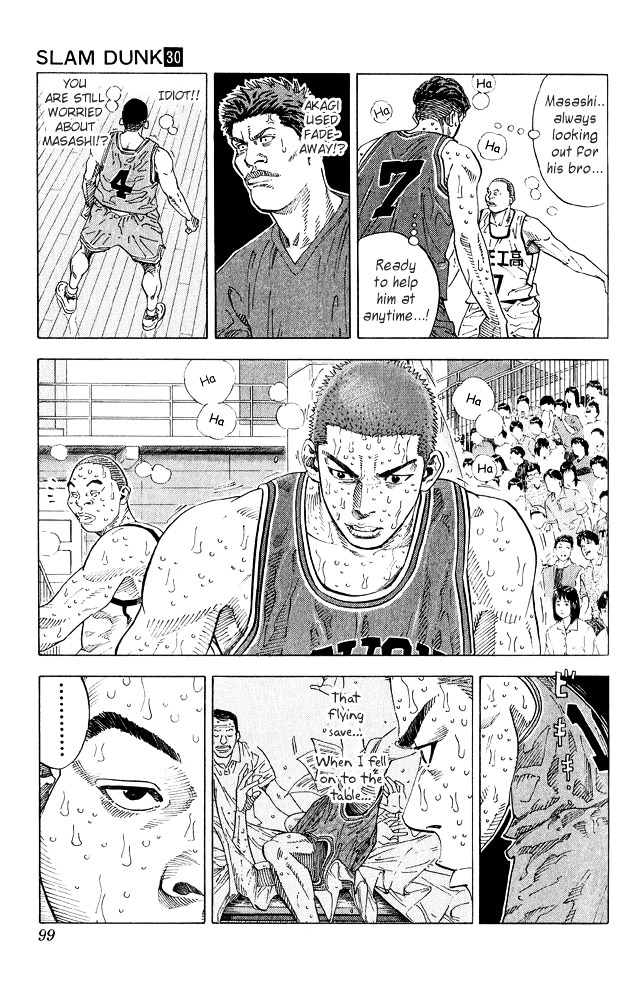 Read Slam Dunk EN Manga Online