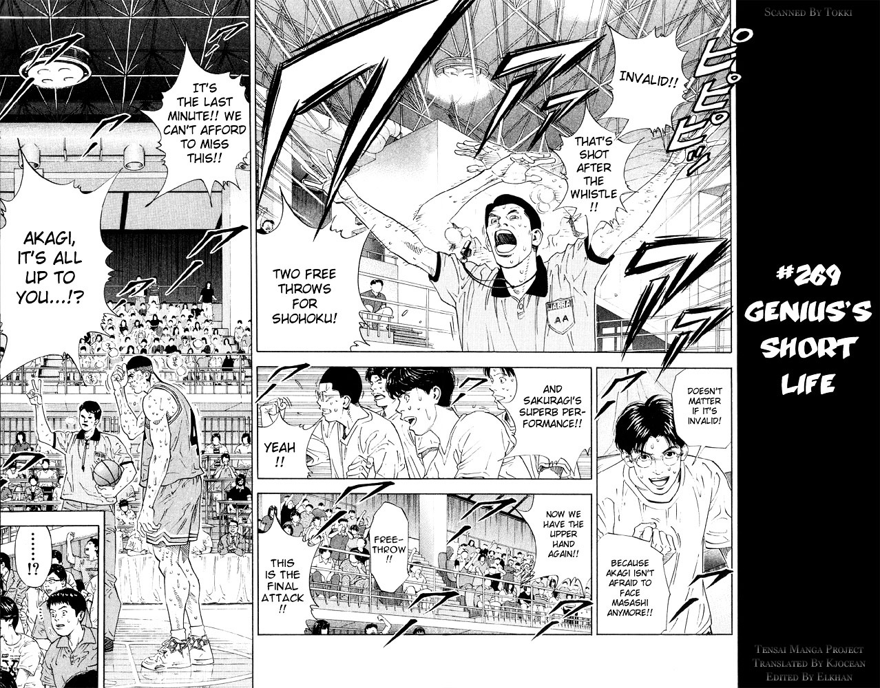 Read Slam Dunk EN Manga Online