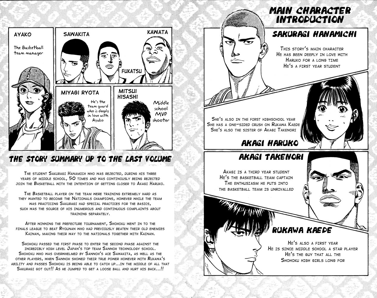 Read Slam Dunk EN Manga Online