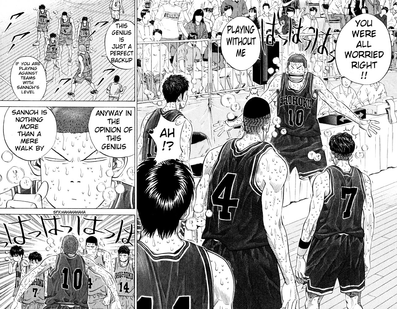 Read Slam Dunk EN Manga Online