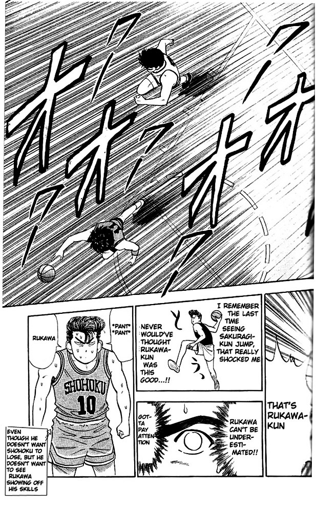 Read Slam Dunk EN Manga Online