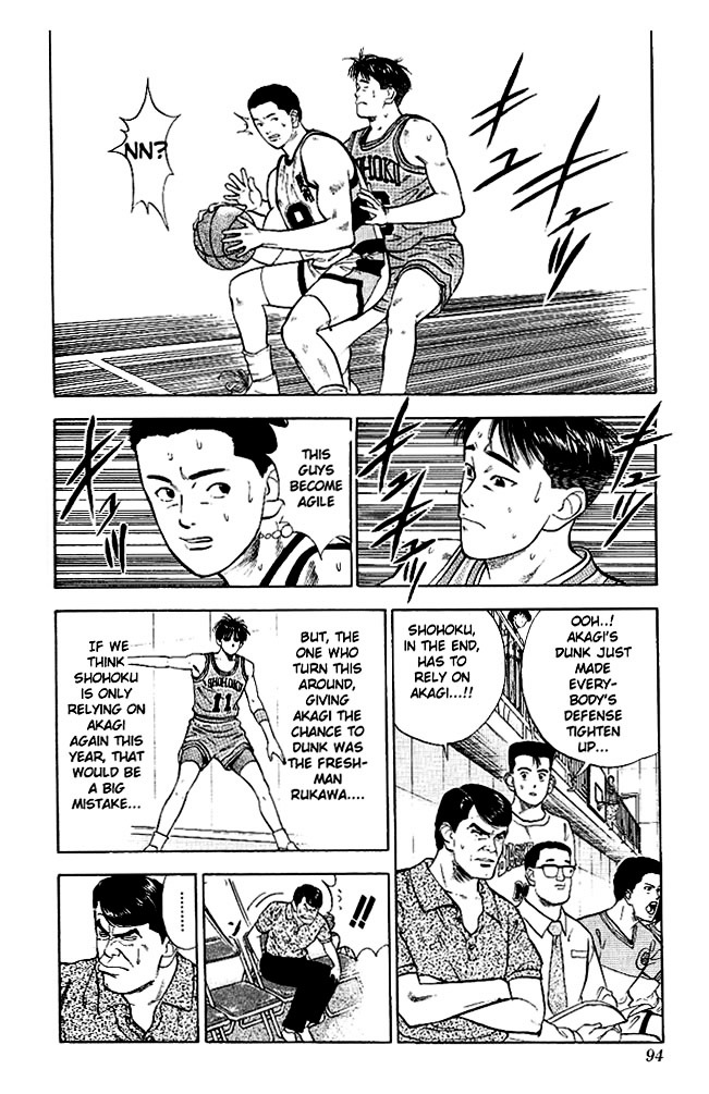 Read Slam Dunk EN Manga Online