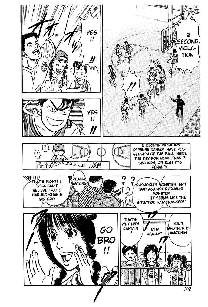 Read Slam Dunk EN Manga Online