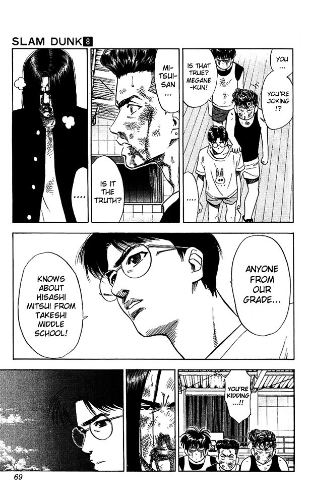 Read Slam Dunk EN Manga Online