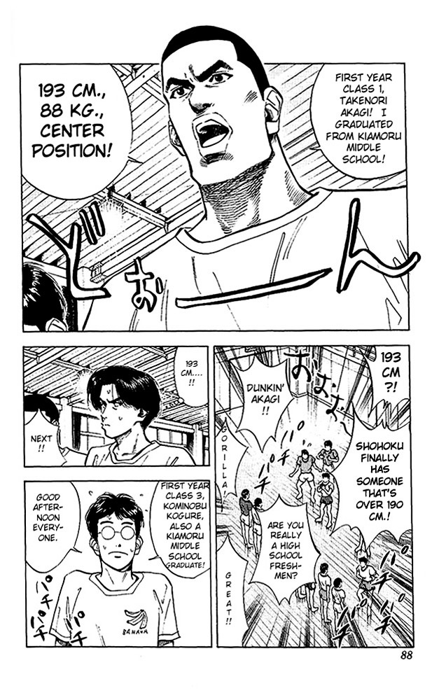 Read Slam Dunk EN Manga Online