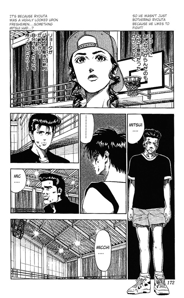 Read Slam Dunk EN Manga Online