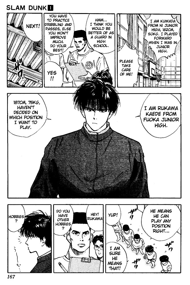 Read Slam Dunk EN Manga Online