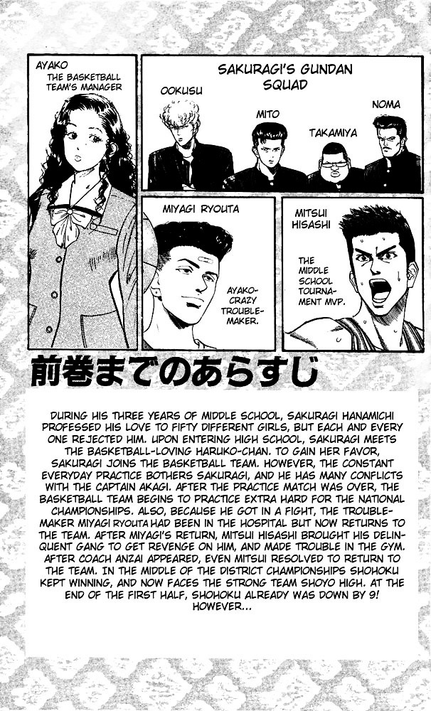 Read Slam Dunk EN Manga Online