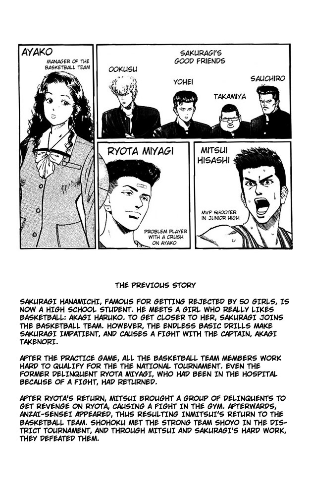 Read Slam Dunk EN Manga Online
