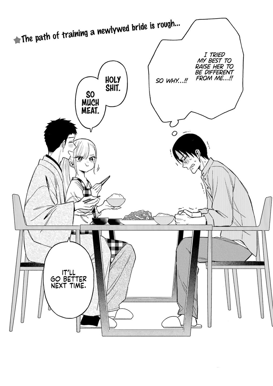 Read Sono Bisque Doll wa Koi wo suru EN Manga Online