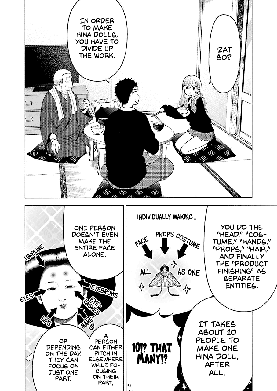 Read Sono Bisque Doll wa Koi wo suru EN Manga Online