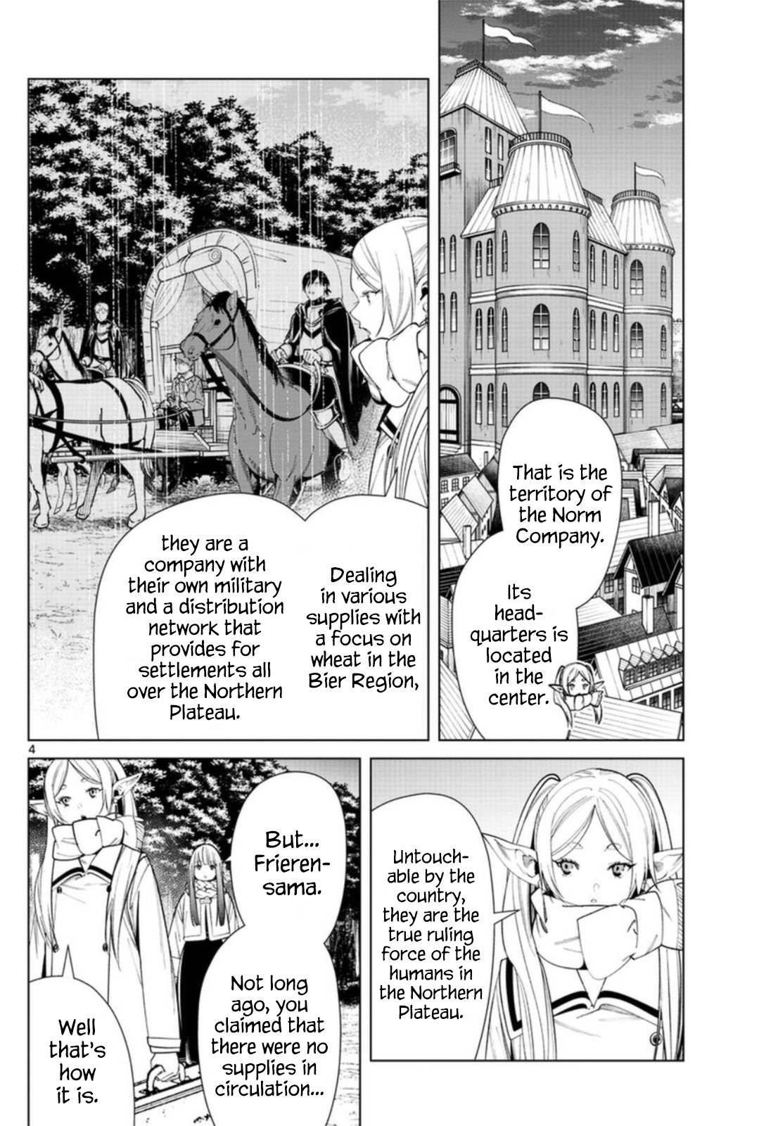 Read Sousou no Frieren EN Manga Online