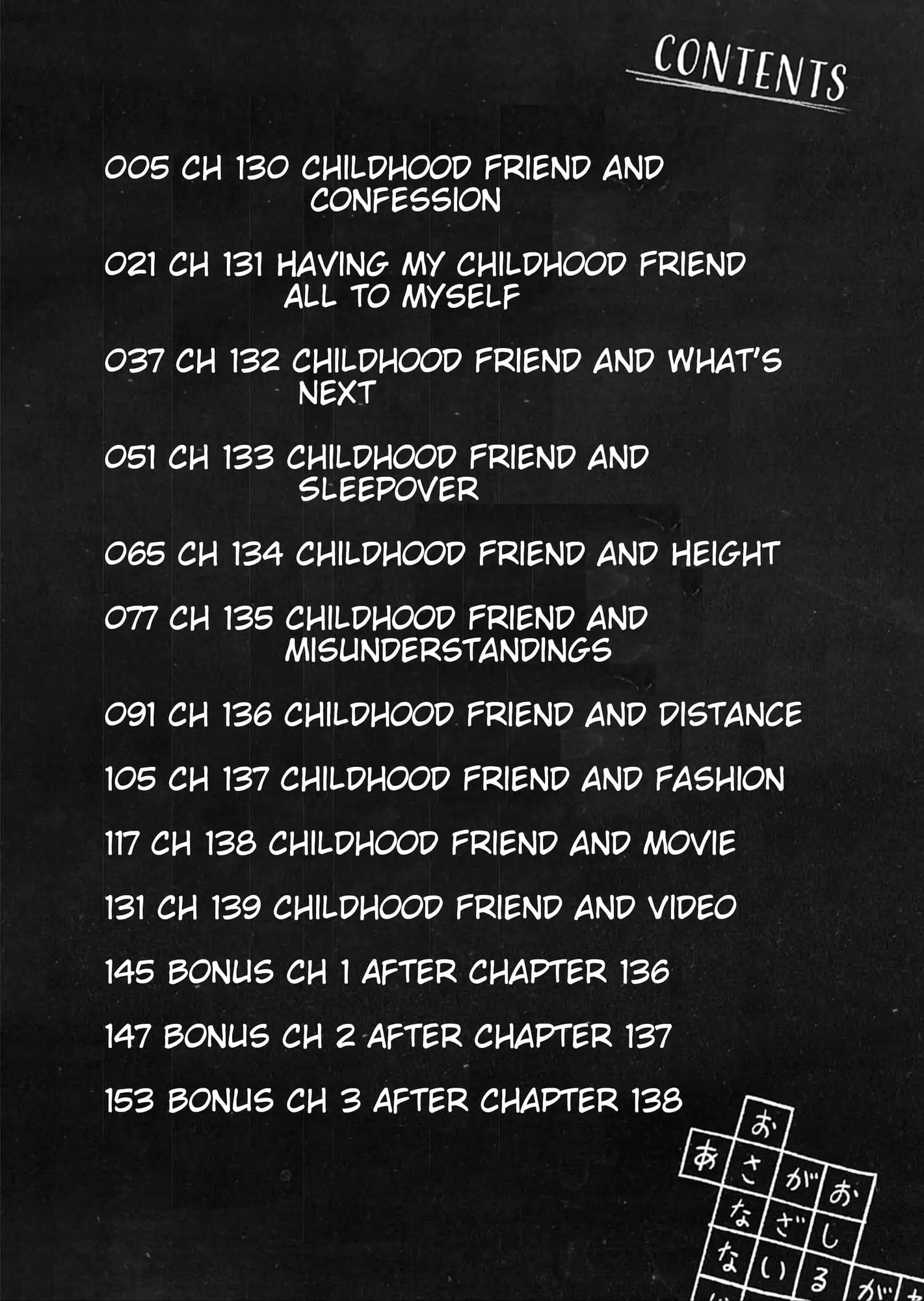 Read Starting Today Were Childhood Friends EN Manga Online