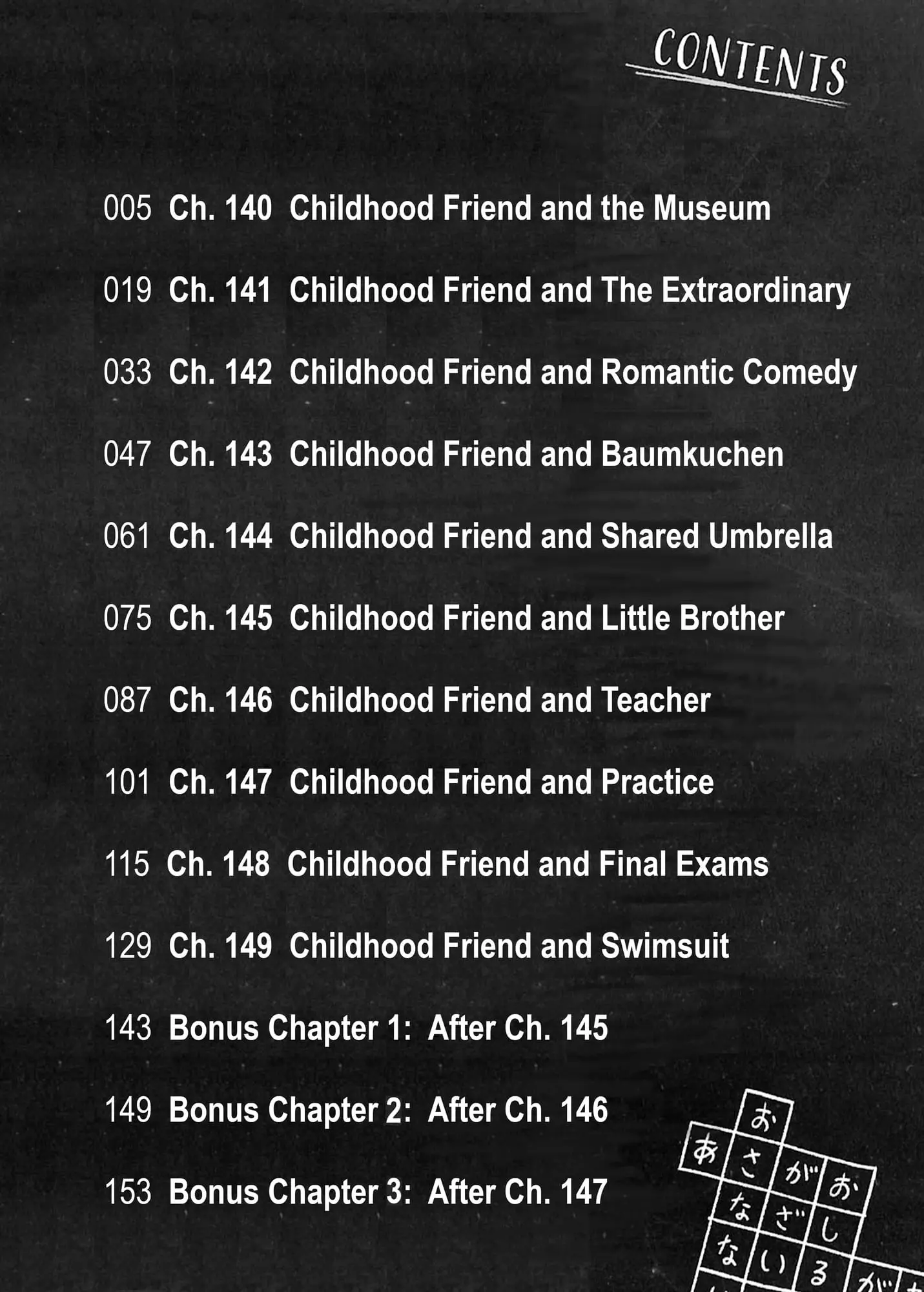 Read Starting Today Were Childhood Friends EN Manga Online
