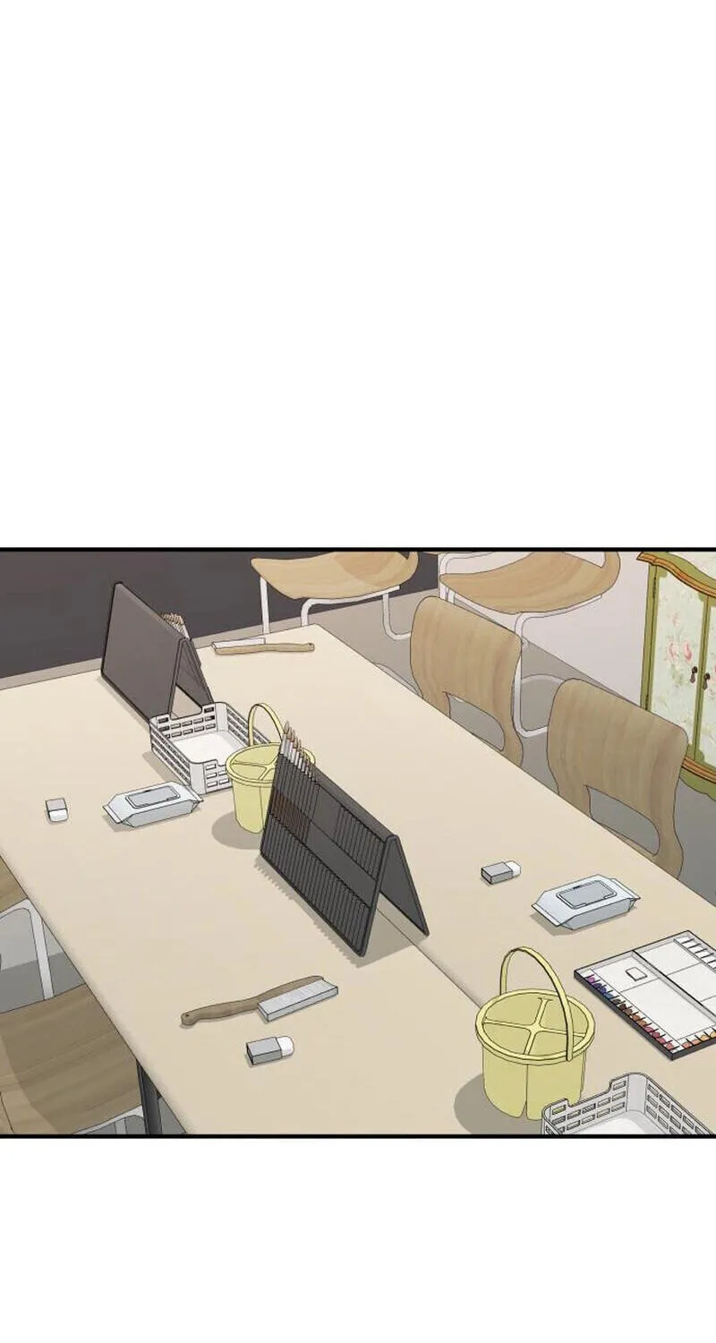 Read Sweet Romance Spicy Roommates EN Manga Online