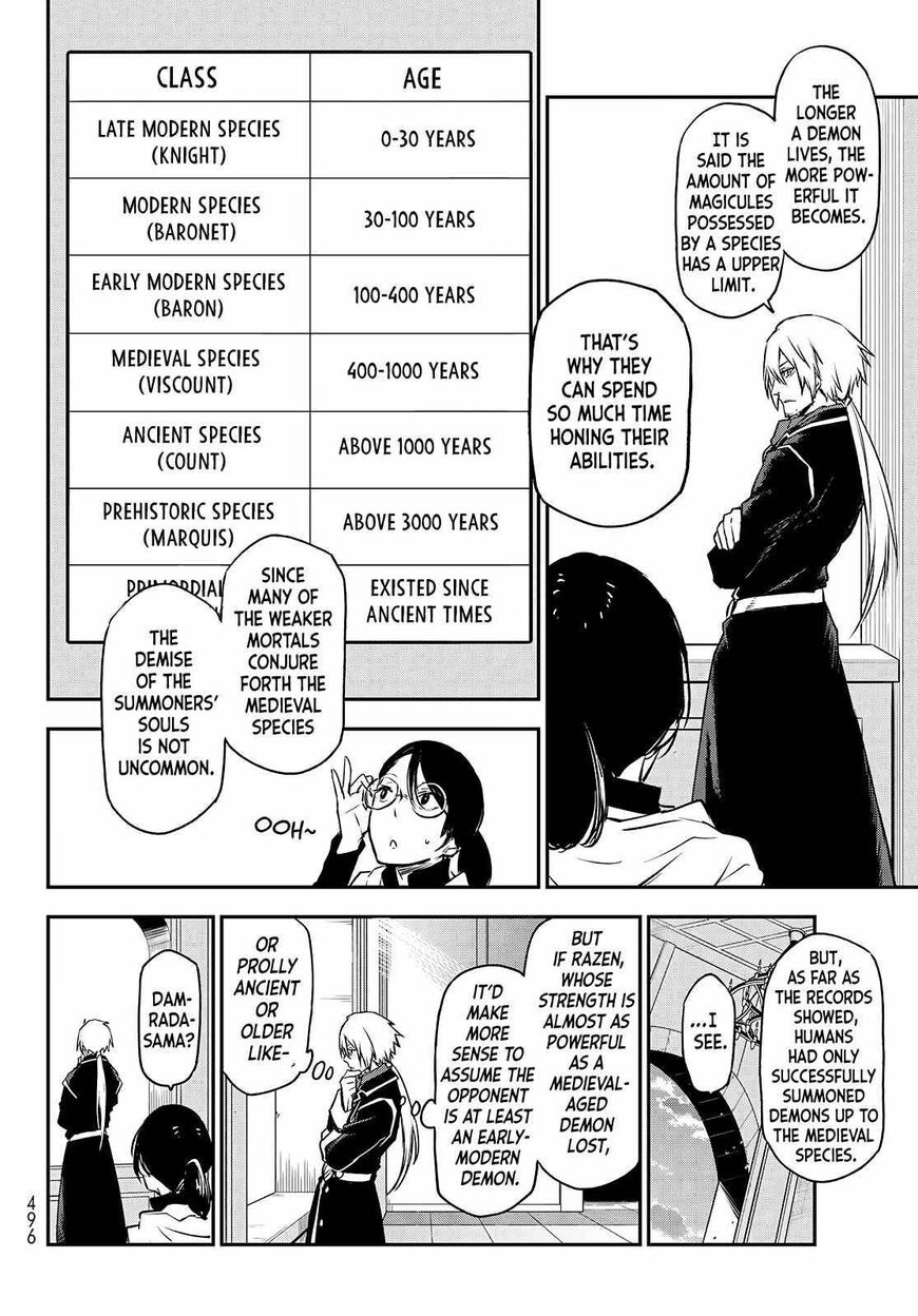 Read Tensei Shitara Slime Datta Ken EN Manga Online